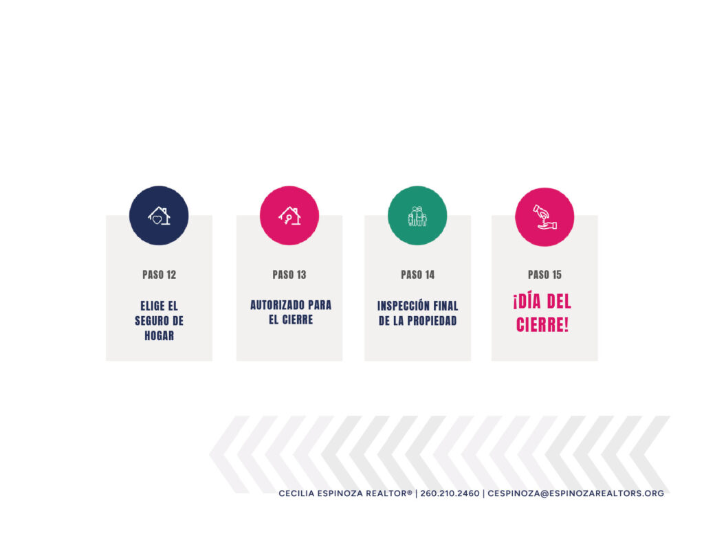 paso12