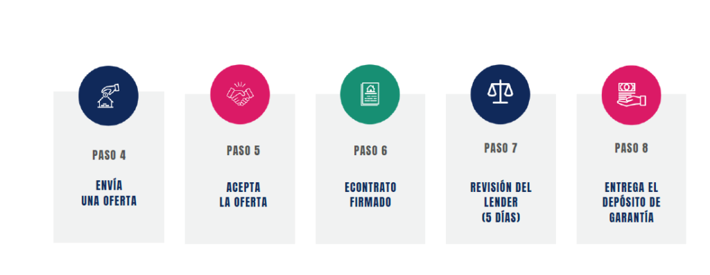 paso4